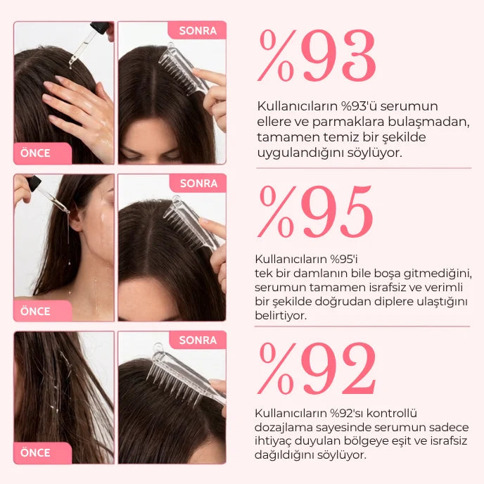 HairGlow™ | Hazneli Saç Masaj ve Serum İletim Tarağı